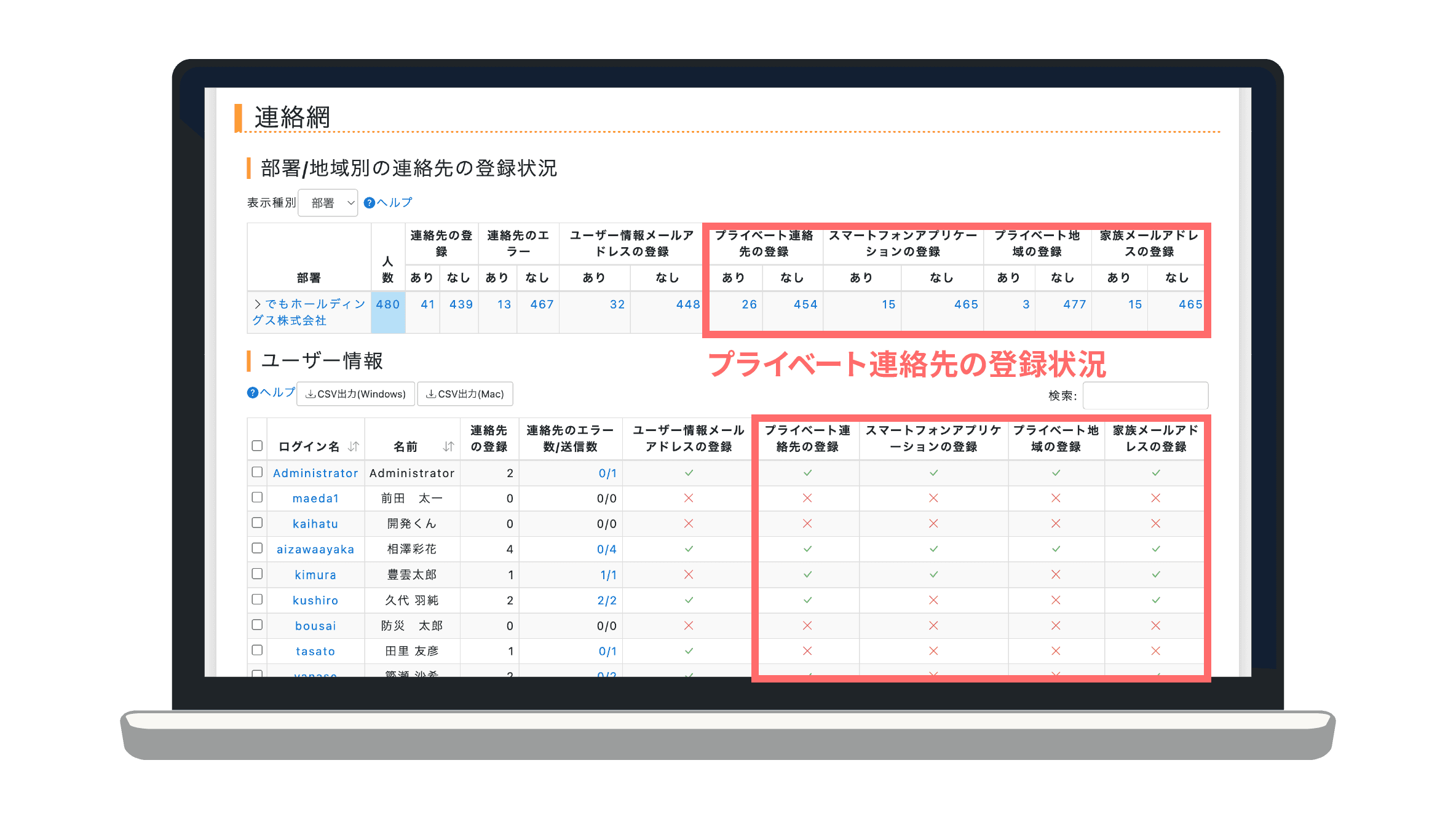 連絡網でユーザー情報の登録状況の確認