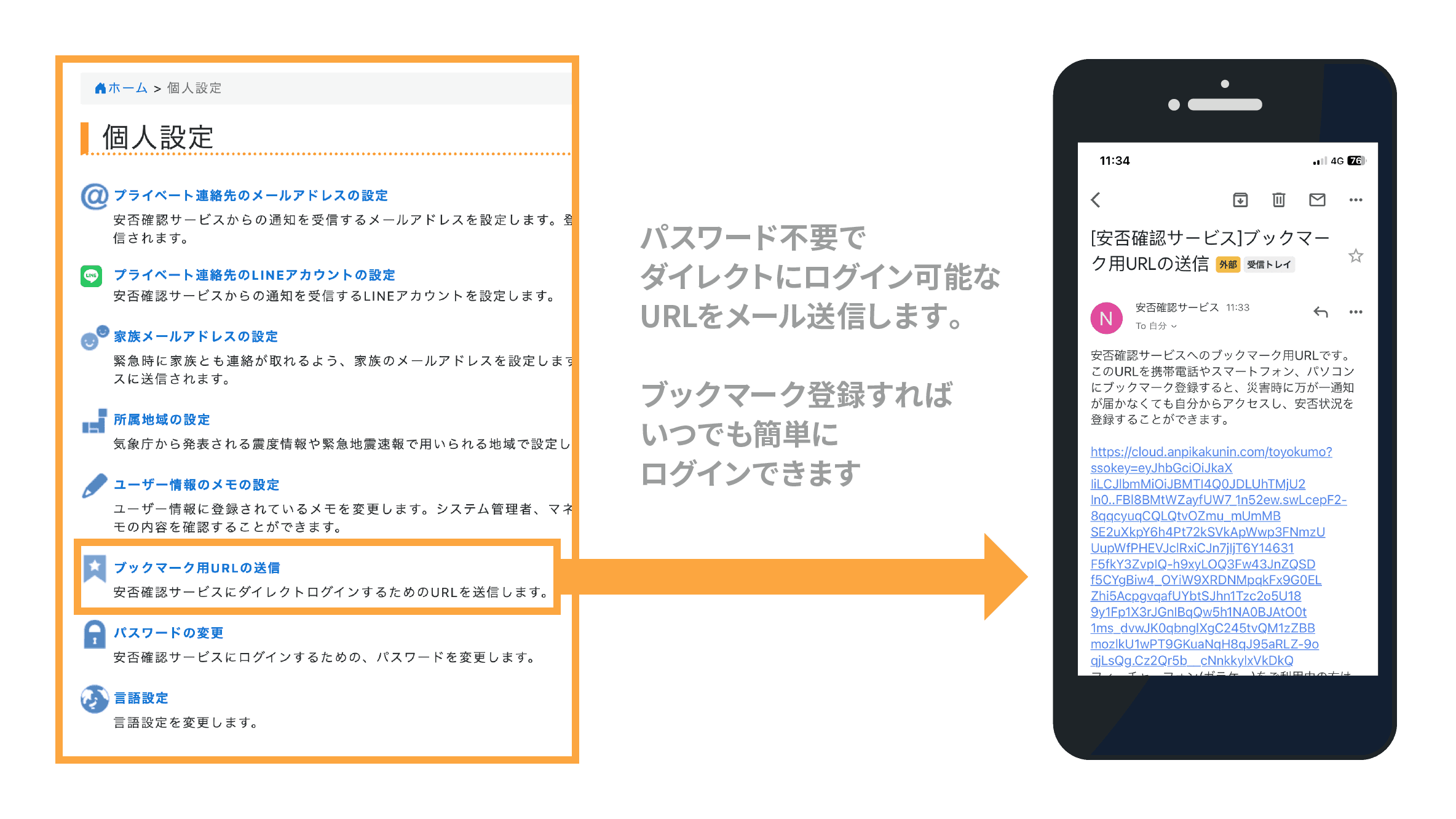 ログインURLクリックで回答フォームに素早くアクセス
