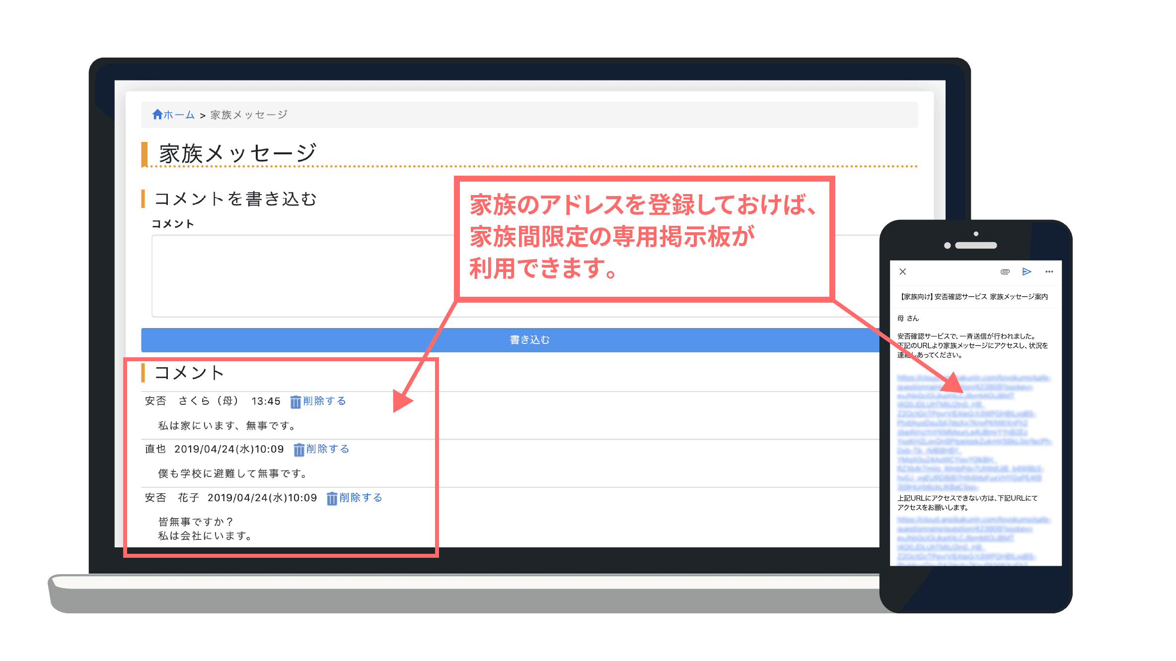 プライバシーを守りながら家族の安否を確認