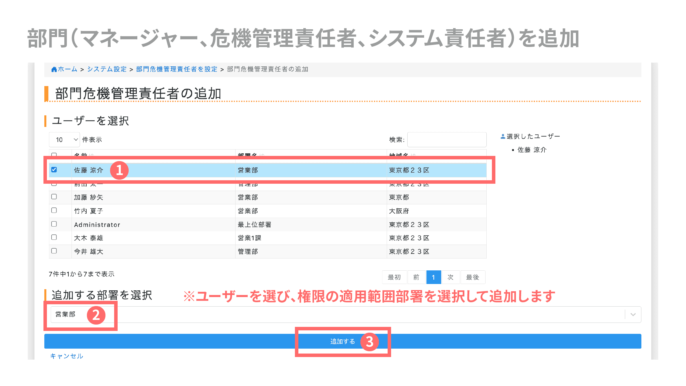 管理範囲を限定した部門システム管理者/危機管理責任者