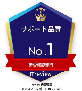 サポート品質No.1